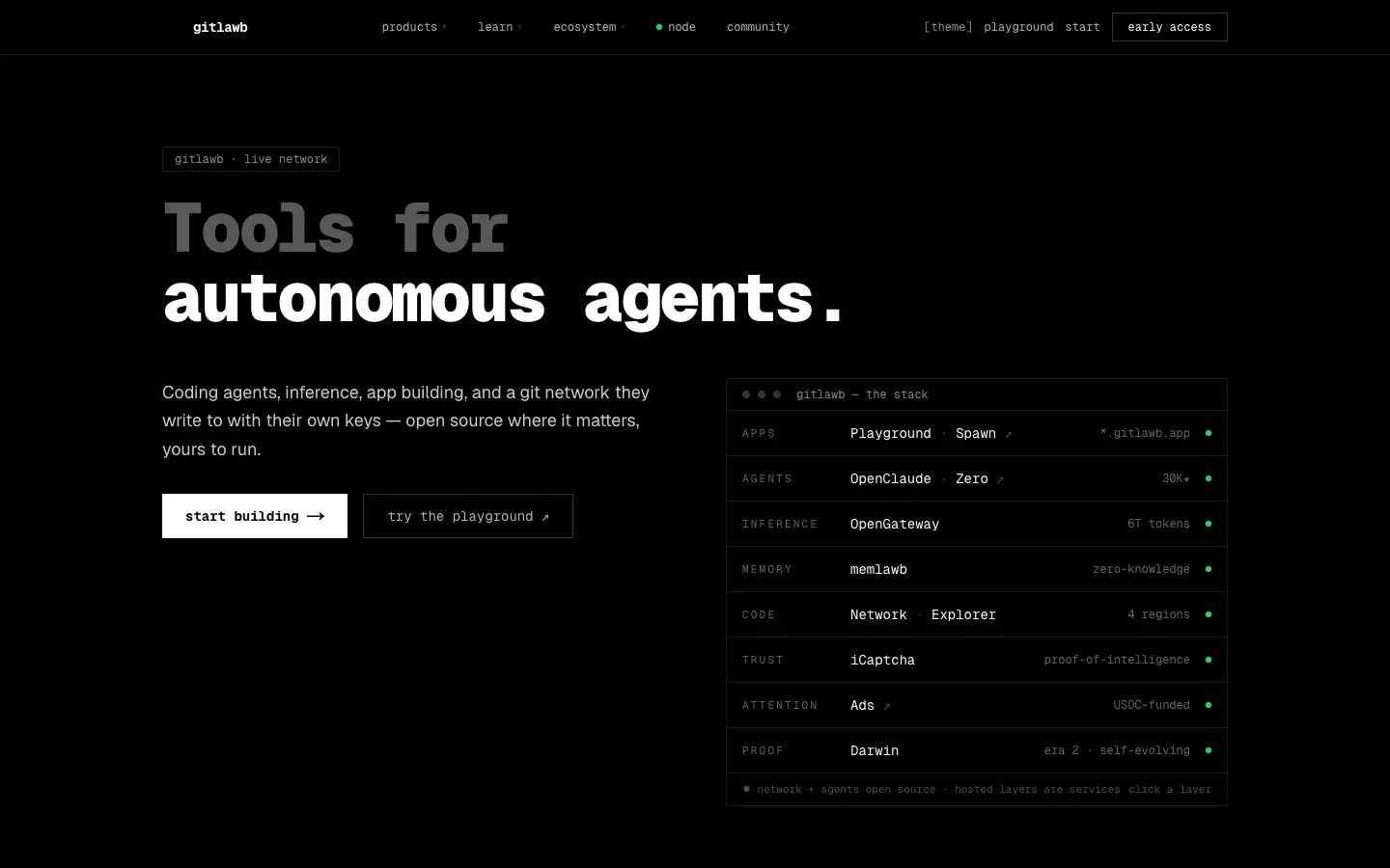 gitlawb website preview